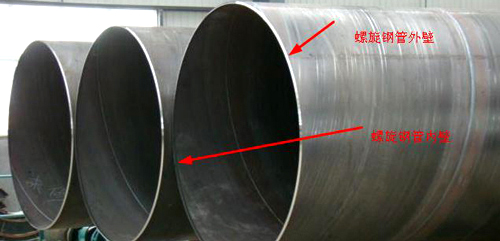 <a href=http://www.njfangyuan.cn target=_blank class=infotextkey>螺旋焊接鋼管</a>內(nèi)壁外壁圖